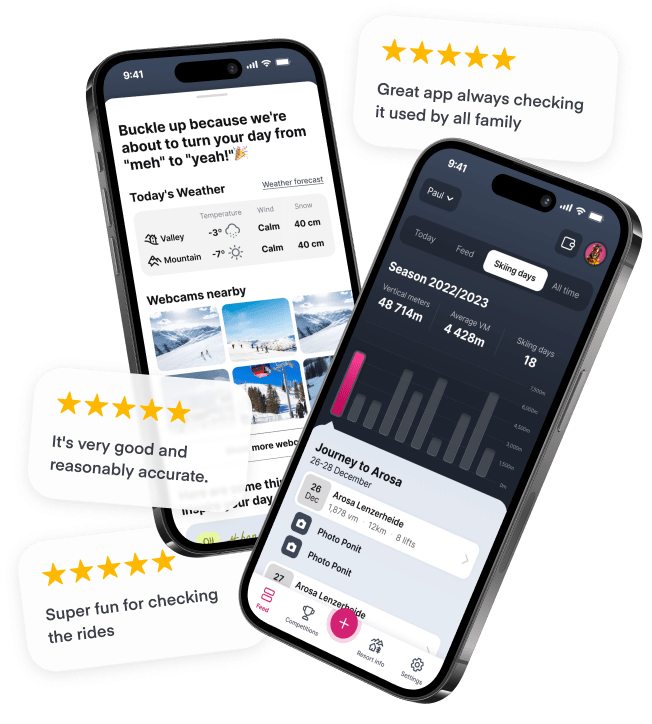 skiline app
